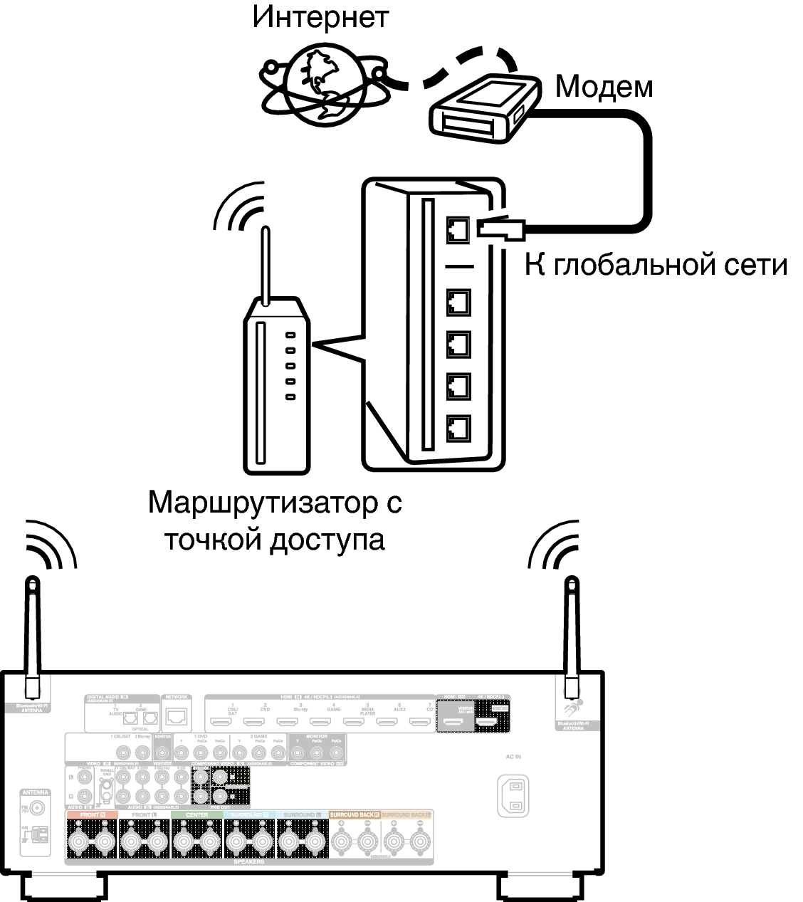 Conne Wireless X26E2